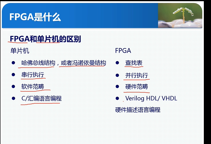 第一课,初识FPGA