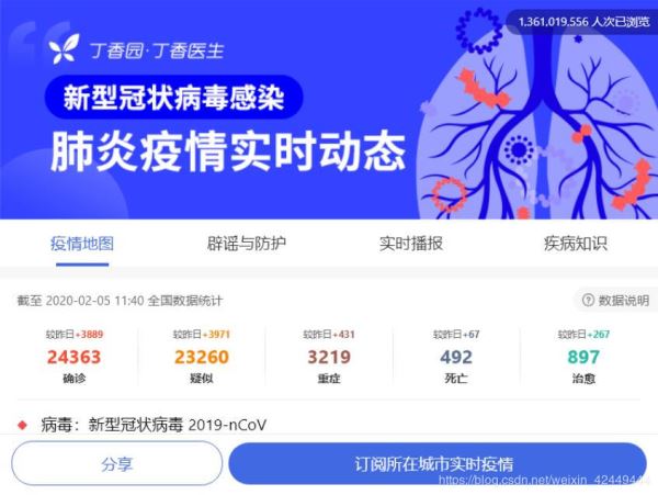 node爬取新型冠状病毒的疫情实时动态