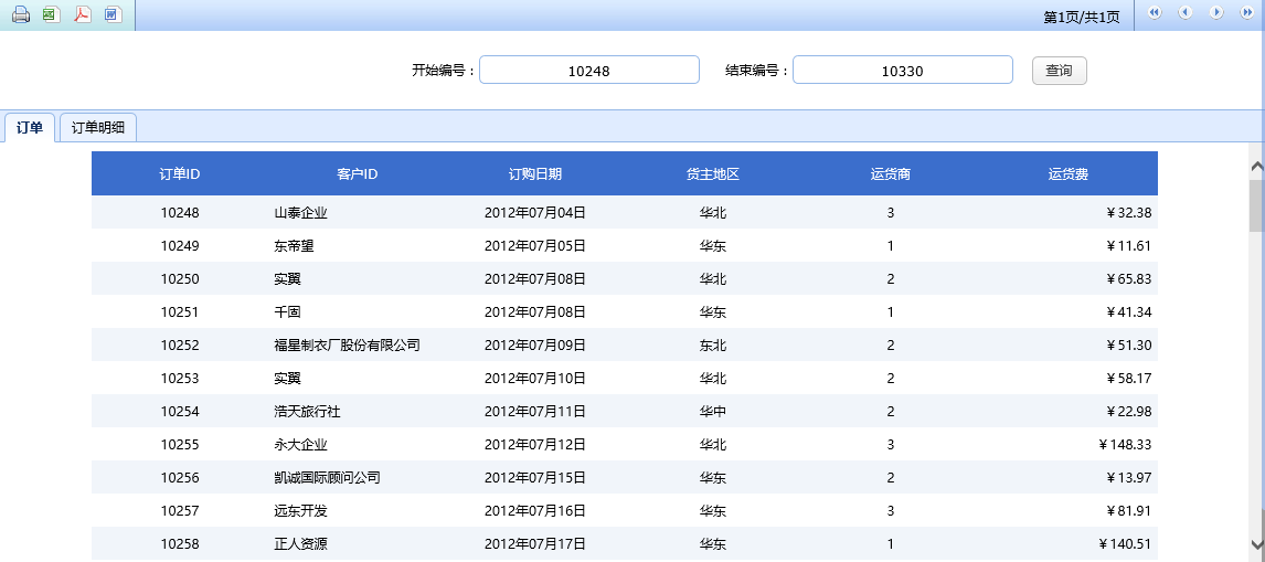 润乾报表报表组的展现案例