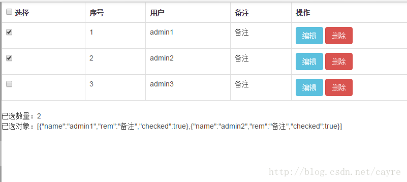Angularjs+bootstrap+table多选(全选)支持单击行选中实现编辑、删除功能