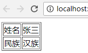 【WEB基础】HTML & CSS 基础入门(7)表格