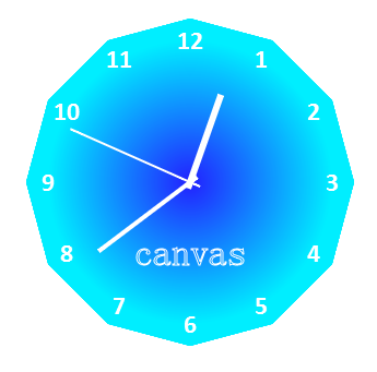 使用canvas绘制超炫时钟