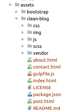 详解在 Angular 项目中添加 clean-blog 模板