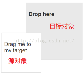 HTML5拖拽API经典实例详解