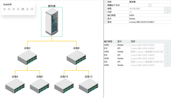 快速创建 HTML5 Canvas 电信网络拓扑图的示例代码