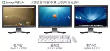 双屏鼠标限制软件 双屏扩展模式限制鼠标