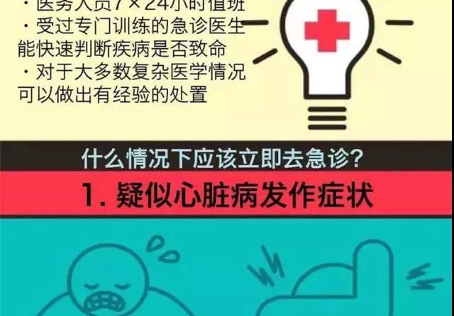 有没有急诊方面的软件 中医在急诊方面的贡献