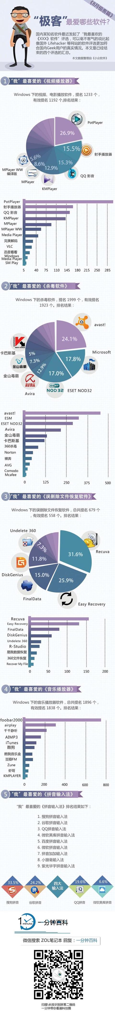 极客脚本软件下载 极客脚本