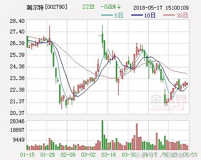 软件实施方案演示 软件部署实施方案