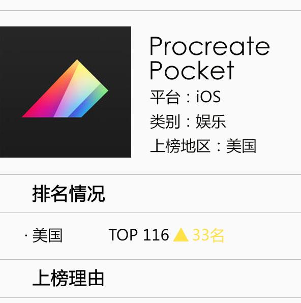 oc绘画软件 oc绘画软件和sai