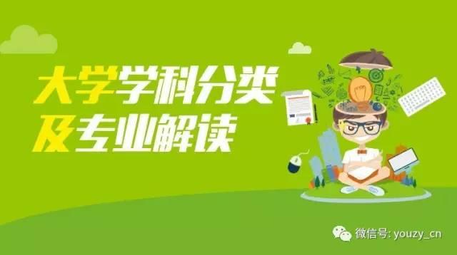 计算机科学与软件工程的区别 计算机专业都学什么