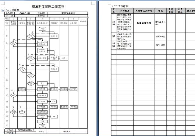 word里直接画visio图像 visio画函数图像