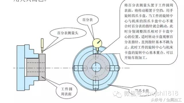 软件开发概要设计说明书 软件开发概要设计模板