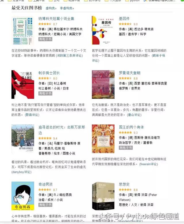 爬虫软件 re 爬虫re