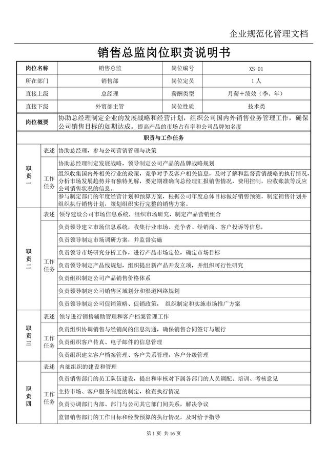 软件项目总监岗位职责 ppt 软件项目总监岗位职责