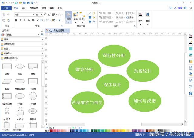 程序员项目经验软件环境 项目经验 软件环境