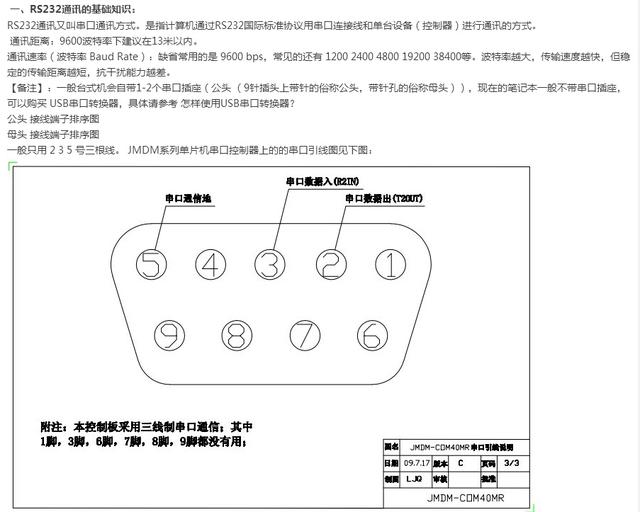 串口通信 软件 485串口通信