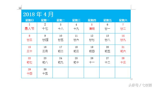 word怎么制作坐标 word怎么制作坐标图