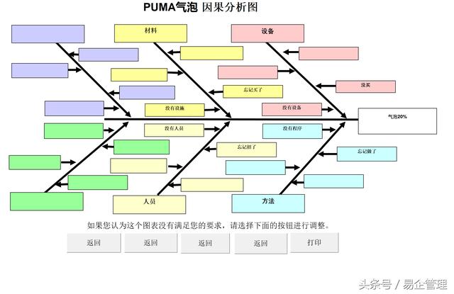 生成图表的软件下载 在线图表生成