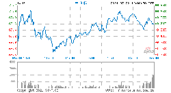 Twitter第二季度营收11.9亿美元 同比扭亏为盈