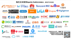 2021年超酷的 10 个大数据工具!你知道几个?