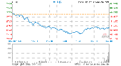 谷歌高管解读2021年Q2财报:将使用AR模拟实体店的购物场景