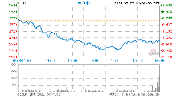 谷歌高管解读2021年Q2财报：将使用AR模拟实体店的购物场景