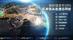 蚂蚁链发布BTN:可将区块链网络吞吐量提升186% 带宽成本降低80%