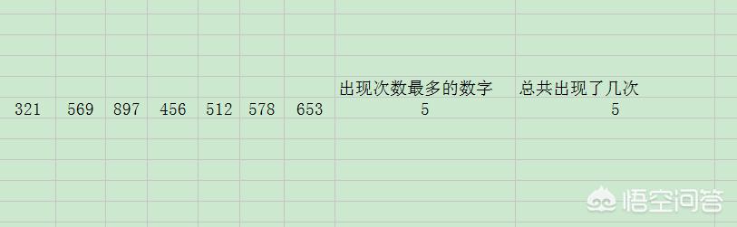 多组序列中重复出现最多的一段 软件 js数组重复出现最多的