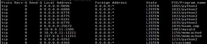 LINUX中端口是否被占用应该如何查看呢?