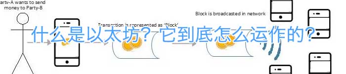 什么是以太坊?它到底怎么运作的?