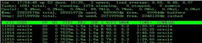 常用的Linux服务器各项性能指标查看方法!