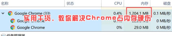 实用干货,教你解决Chrome占内存硬伤
