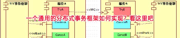 一个通用的分布式事务框架如何实现?看这里吧