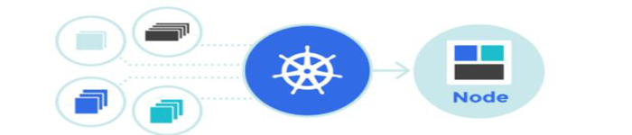 kubernetes1.5新特性(二):支持Photon卷插件