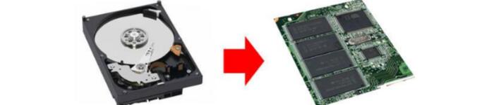 如何在 Linux 中配置使用 SSD (固态驱动器)