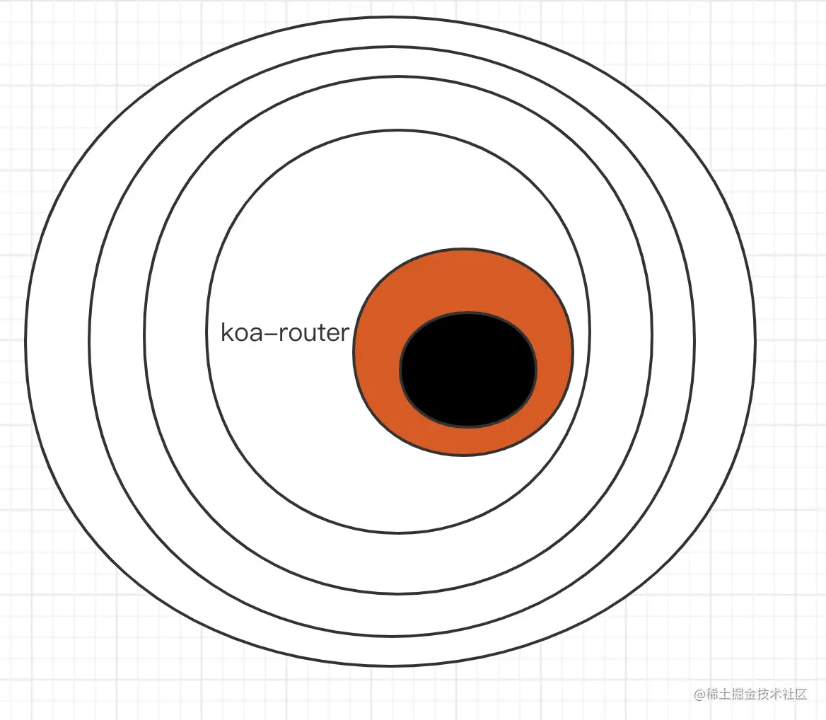 1665488910711584.png 3.png