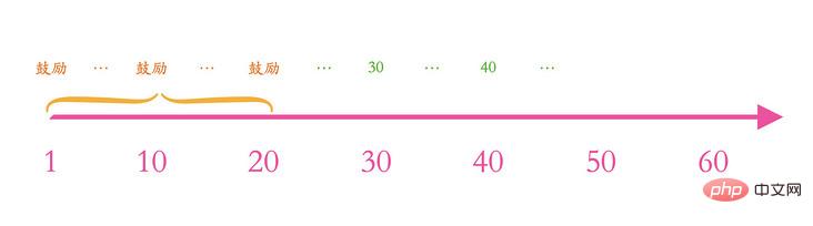 image-20220822104047848