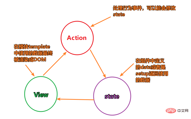 image-20220730154941258