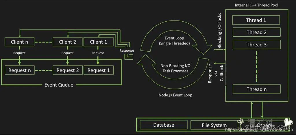 1666355193151821.png 1.png