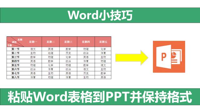 word粘贴不保留原格式 word粘贴保留原格式
