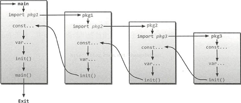 1.gif