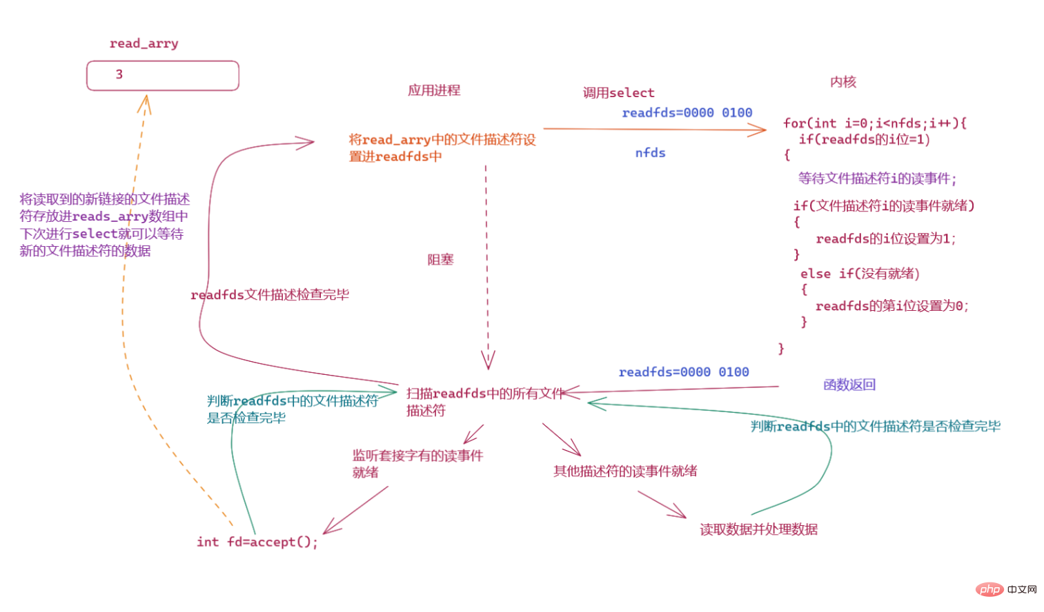 1675076366182652.png 4.png