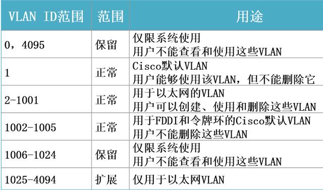向日葵虚拟局域网软件