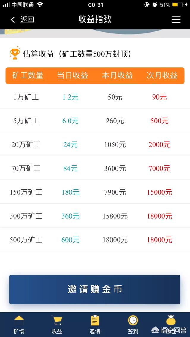 hsr手机挖矿软件