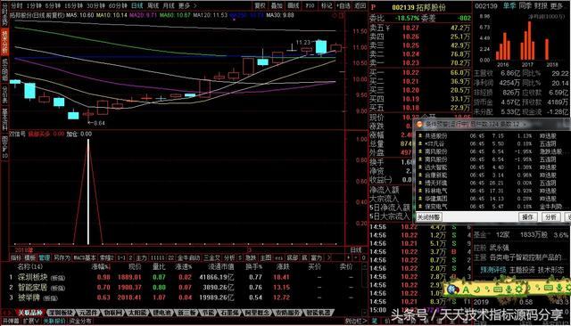 有了c 源码怎么做软件 c 抢票软件 源代码