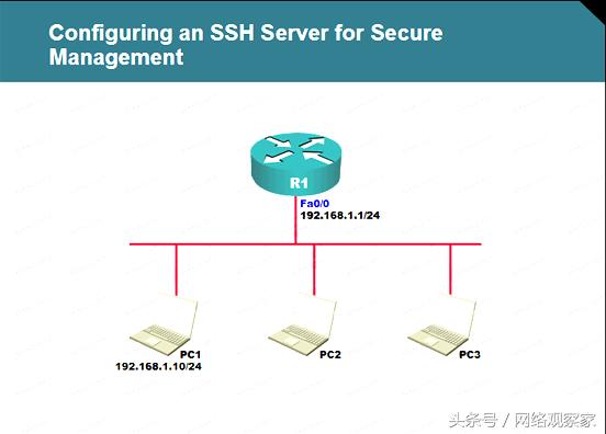 手机端ssh的软件 ssh的客户端软件