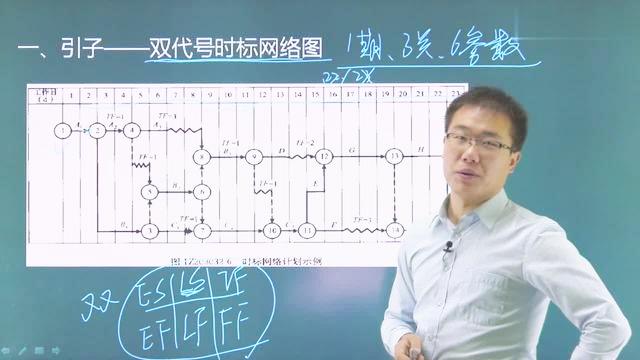 双代号时标网络图软件 品茗网络图教程