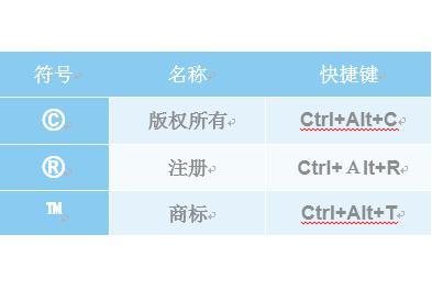 界面录入word html信息录入界面