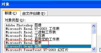 怎么用word做图表 word中怎么做表格